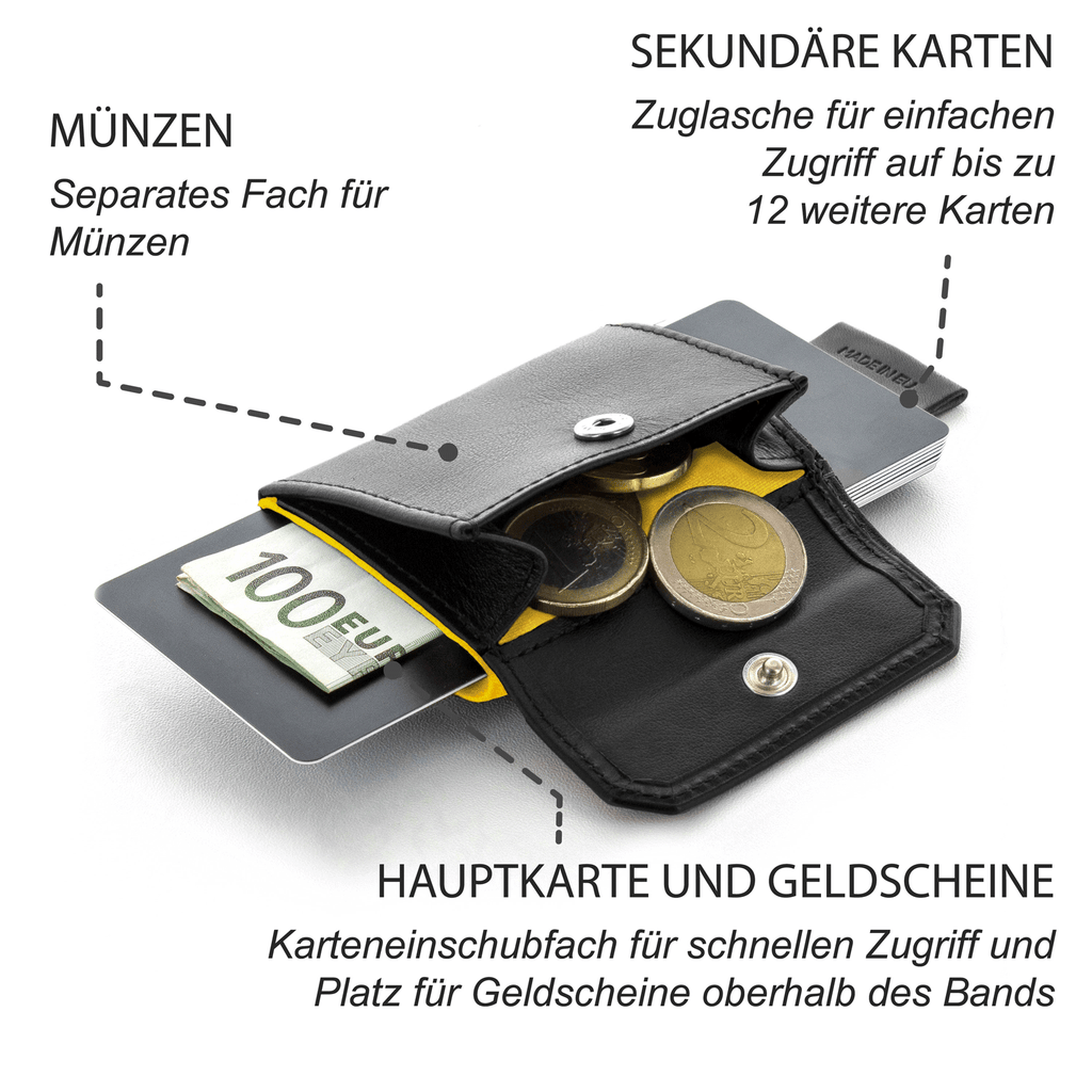 Porte-monnaie de poche BVB Nano Boy au motif noir et jaune, avec un compartiment à monnaie séparé, une languette pour les cartes et un compartiment pour les billets, idéal pour les supporters du Borussia Dortmund.