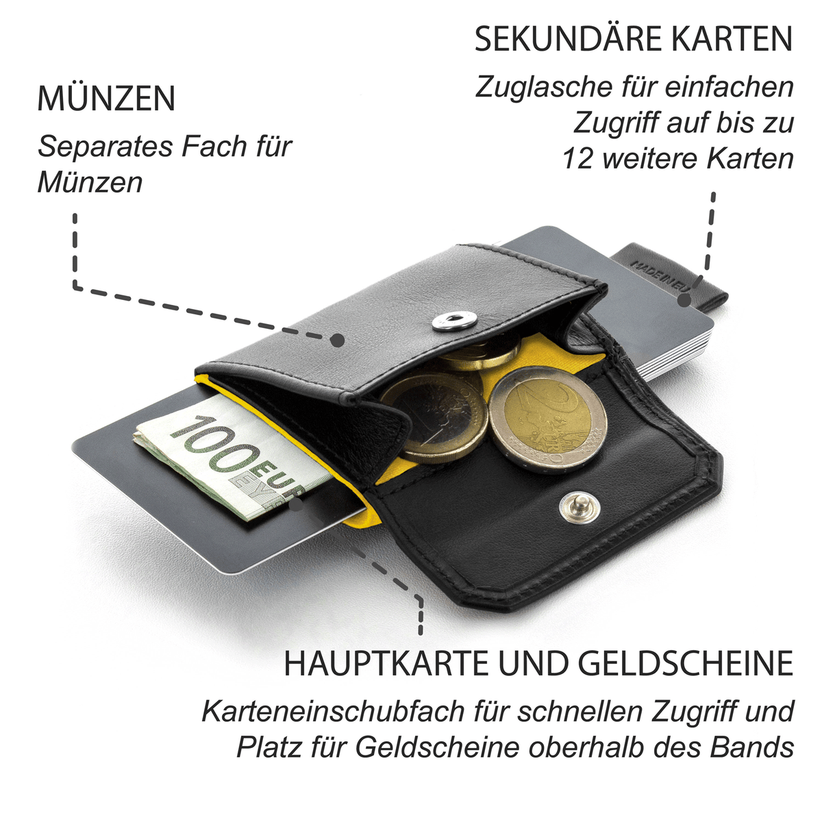 Porte-monnaie de poche BVB Nano Boy au motif noir et jaune, avec un compartiment à monnaie séparé, une languette pour les cartes et un compartiment pour les billets, idéal pour les supporters du Borussia Dortmund.